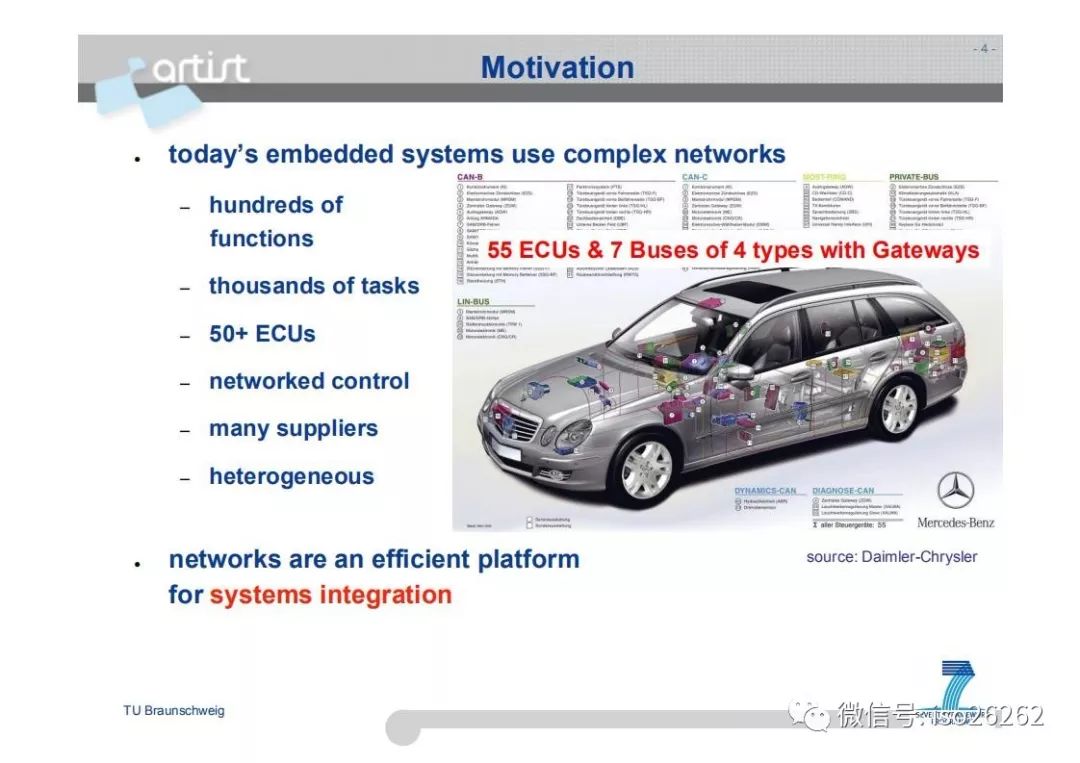 Formal Analysis and Optimization of Safety-Related Embedded Systems