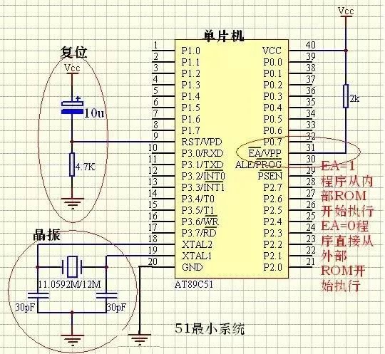 Understanding Microcontrollers: LED Flow Light Effect