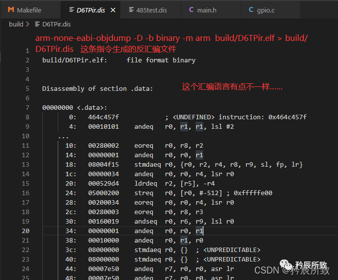 In-Depth Explanation of ARM Core Registers and Assembly Language