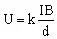 High School Physics | Detailed Explanation of Sensors and Their Working Principles