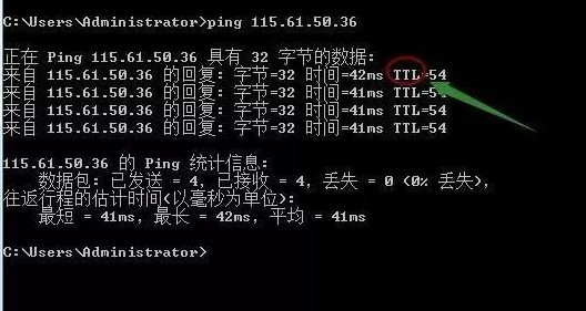 Essential Knowledge: 7 Basic Uses of the Ping Command