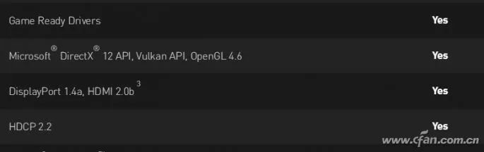 Choosing Between Nano IPS and Fast IPS Monitors
