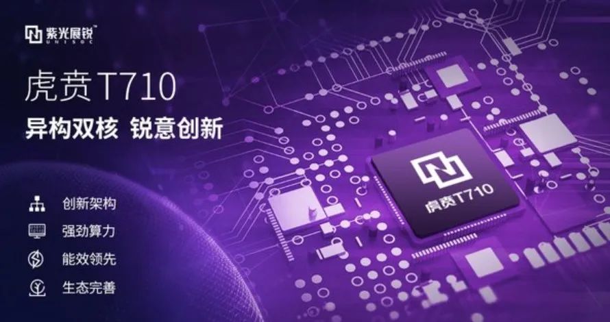 Edge Intelligence Market: Demand in the Sea, IoT Segmentation (Part 2: Chips, Shipping Solutions, Market)