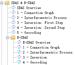 DS-InSAR Technology of SARscape 5.7: E-PS and E-SBAS