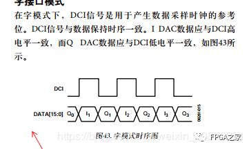 Summary of Using ADC and DAC Chips with FPGA