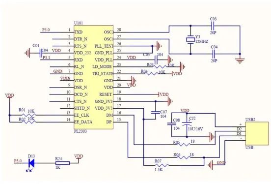 Basic Principles of STM32 Serial Communication