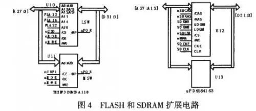 A Quick Guide to Using ARM Embedded System Hardware