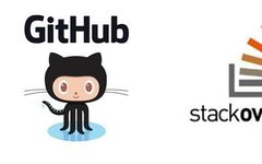 Good Programming Habits for Embedded Software