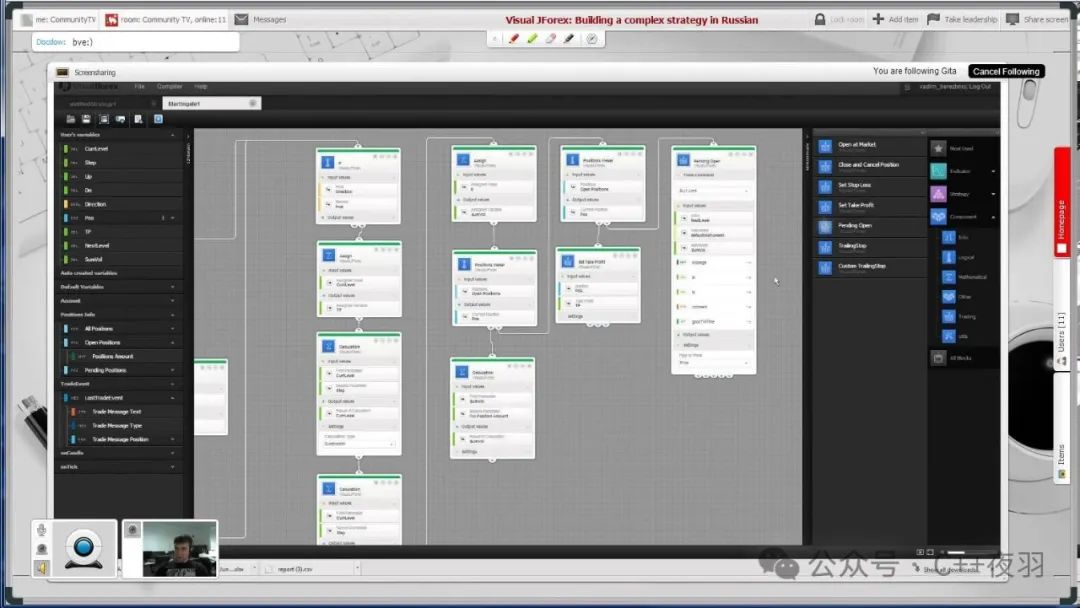 Unlocking The Power Of RTOS In C++ Embedded Development