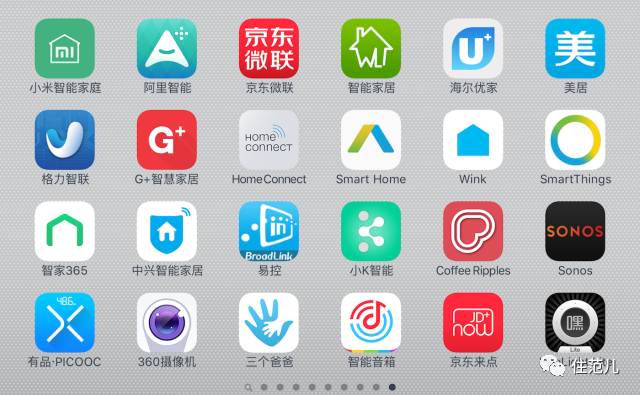 What Is Smart Home Technology?