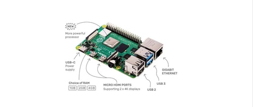 What Does an Embedded BSP Engineer Do?