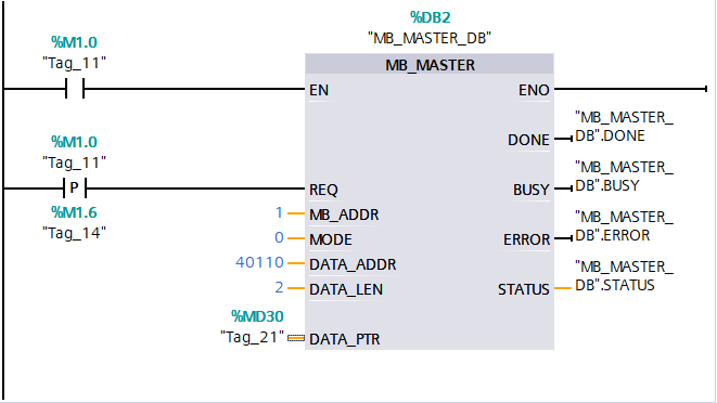 Example: MODBUS Communication Between Siemens S7-1200 and V20 Inverter