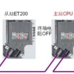 Understanding PROFIBUS DP Master and Slave Stations