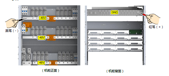 Management and Maintenance of Base Station Power Supply