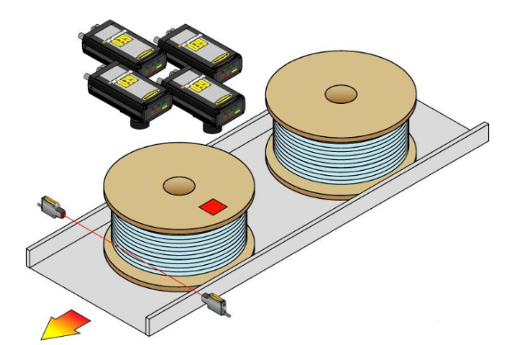 20 Types of Sensors You Should Know About