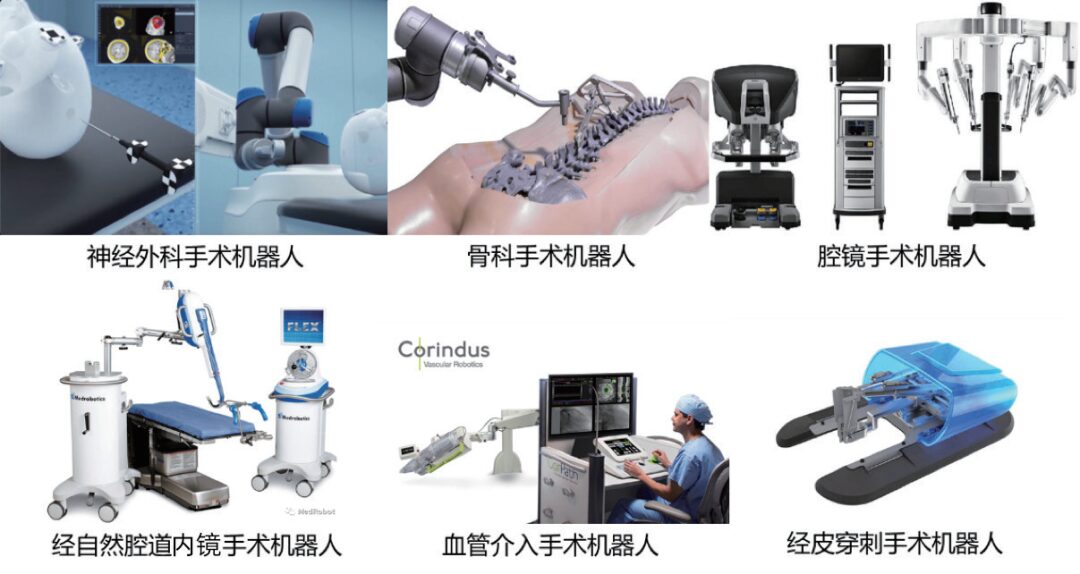 The Past and Present of Surgical Robots