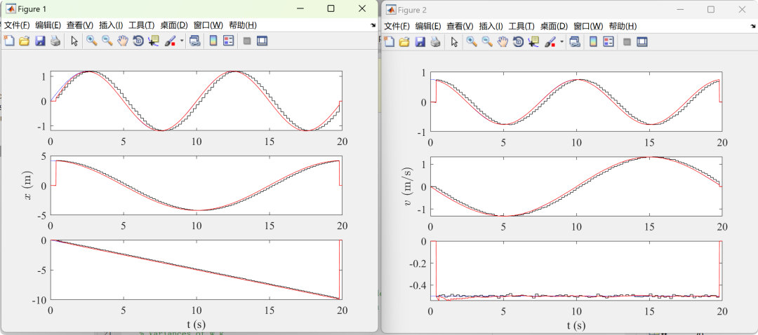Quadrotor State Estimation Using IMU and Delayed GPS