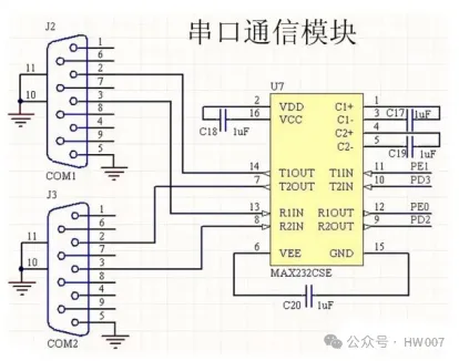 Common Hardware Interview Questions on Communication Protocols