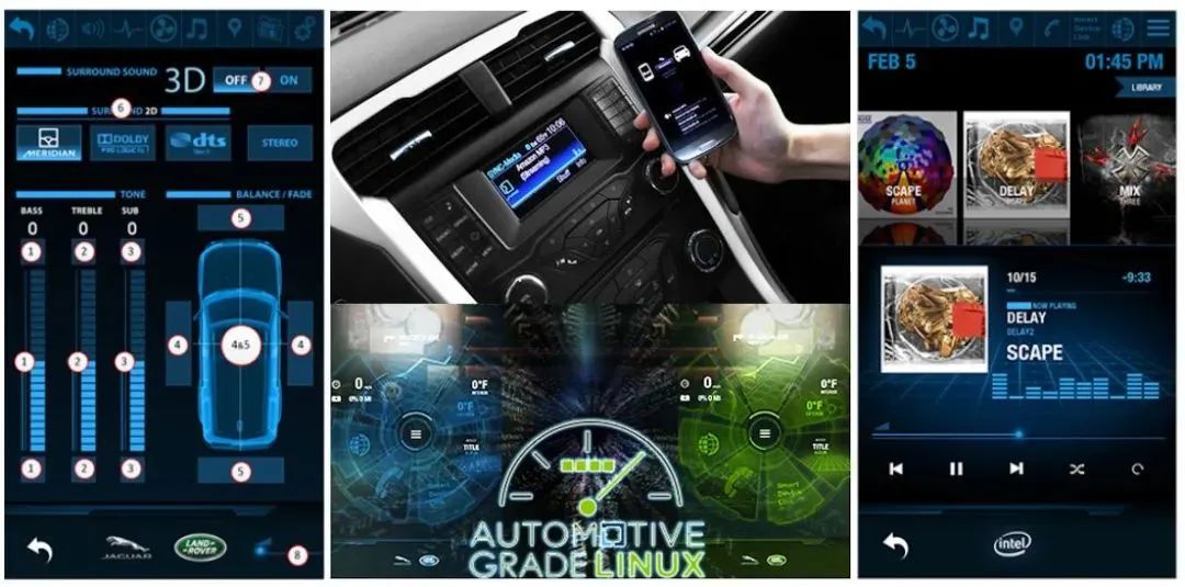 Detailed Explanation of Automotive Operating System Status