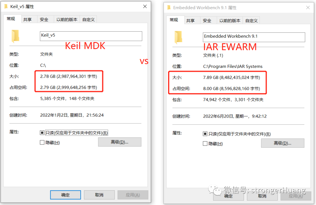 Why Is Keil More Popular Than IAR?