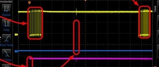 Fuzzy Fault Injection Attacks on Secure Automotive Bootloaders