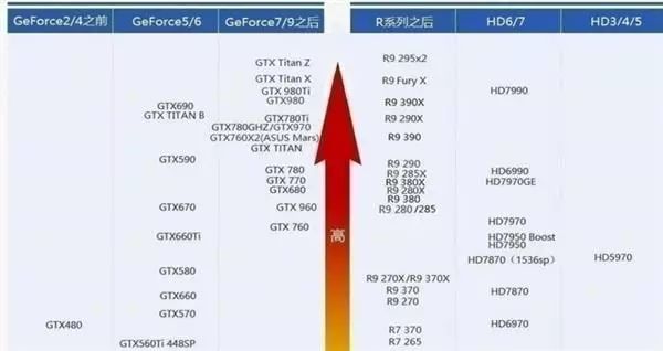 The Ultimate Guide for Beginners to Configure a PC