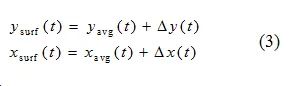 Lithium Battery Parameter Identification and SOC Estimation Based on ESP Model