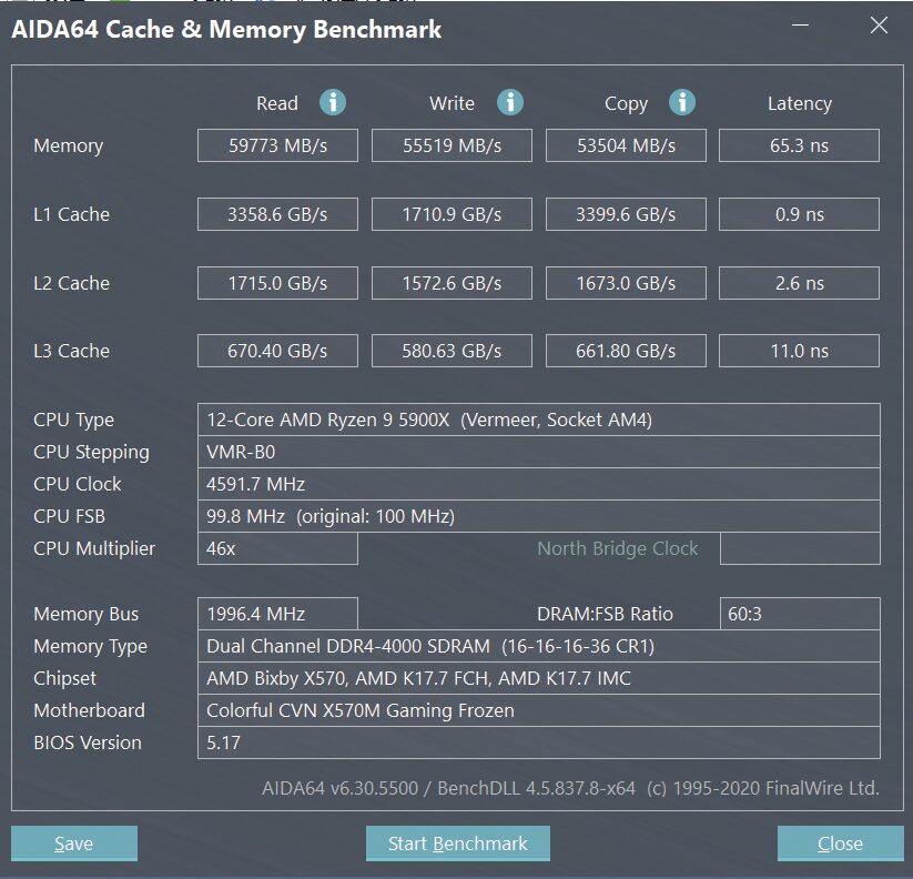 Overclocking Experience with Zen 3 Processors