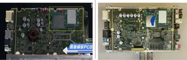 An Overview of Tesla's AMD MCU 3.0