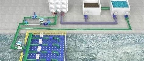 Complete Solution for PLC Control in Industrial Wastewater Treatment
