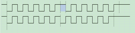 Differences Between STM32, GD32, and ESP32