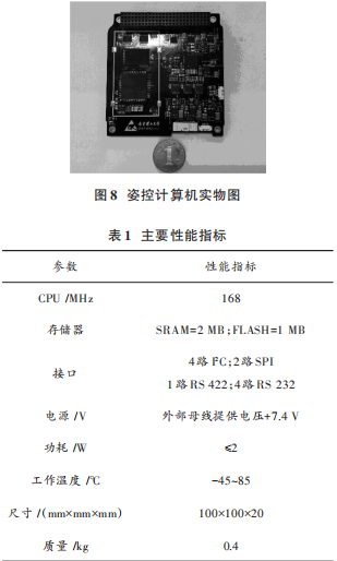Design of CubeSat Attitude Control Computer Based on STM32