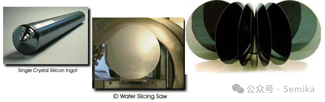 Detailed Overview of Chip Manufacturing Processes