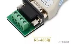 Comprehensive Knowledge of RS485 Bus