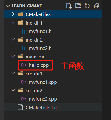 Essential Guide for CMake Beginners to Master Build Skills