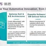 Functional Safety Left, Information Security Right: How Automotive SoCs Win the Smart Car Safety Upgrade Battle