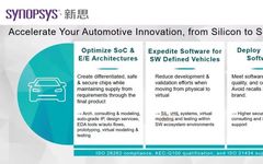 Functional Safety Left, Information Security Right: How Automotive SoCs Win the Smart Car Safety Upgrade Battle