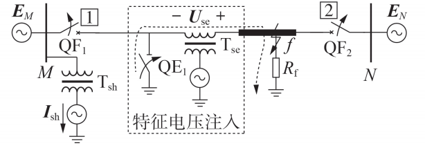 Active Injection Fault Location Method for UPFC Lines