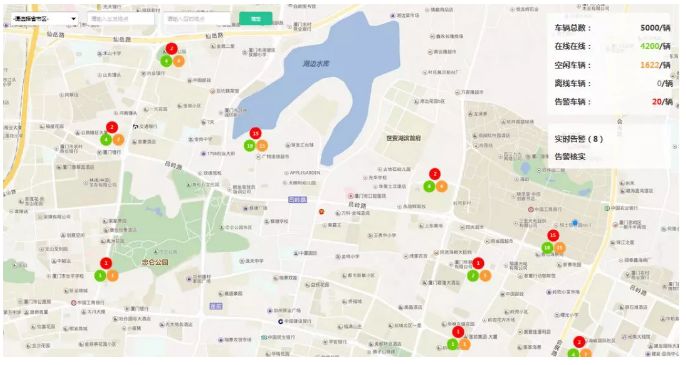 Innovation in Vehicle Real-Time Dispatch Management System