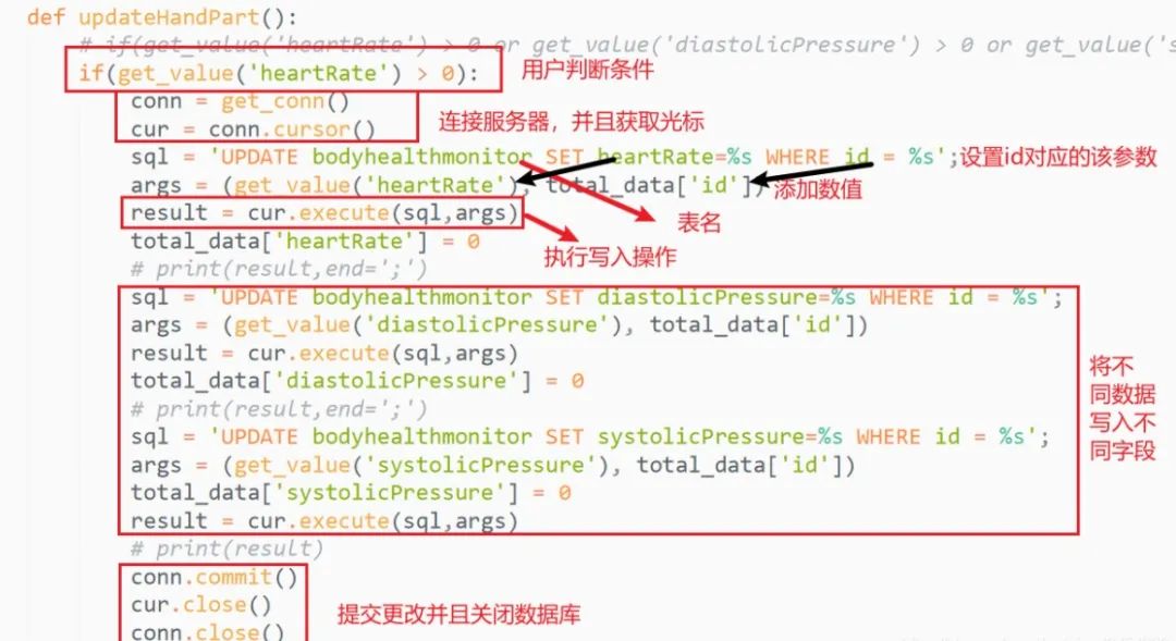 Implementing Edge Device Data Collection with Python, MQTT, and MySQL