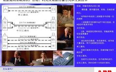 Understanding RS232, RS485, RJ45, and Modbus Protocols