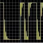Profibus Bus Interference Handling