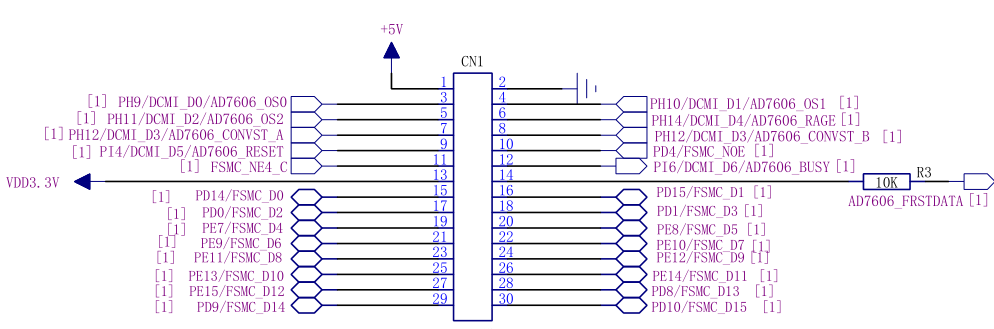Understanding the AD7606 Chip: A Classic ADC
