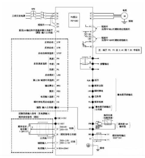 How to Control Mitsubishi Inverters with Mitsubishi PLC via RS-485 Communication?