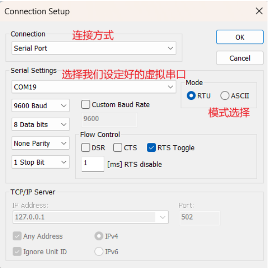 Understanding the Modbus Communication Protocol