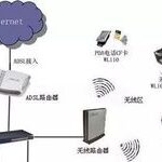 Understanding WiFi: What Is It?