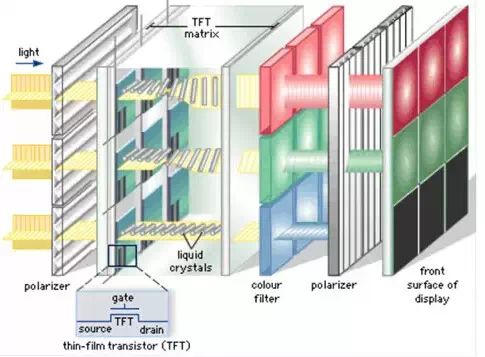 Disassembling a Borderless Phone Screen: A Deep Dive