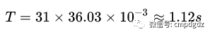 Understanding RS232, RS485, RJ45, and Modbus Protocols
