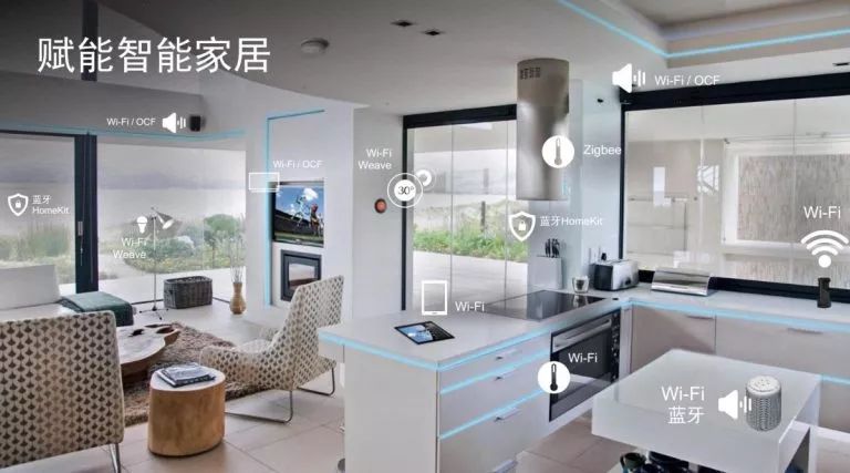 Qualcomm's Wi-Fi Technology: The Future of Wireless Networks