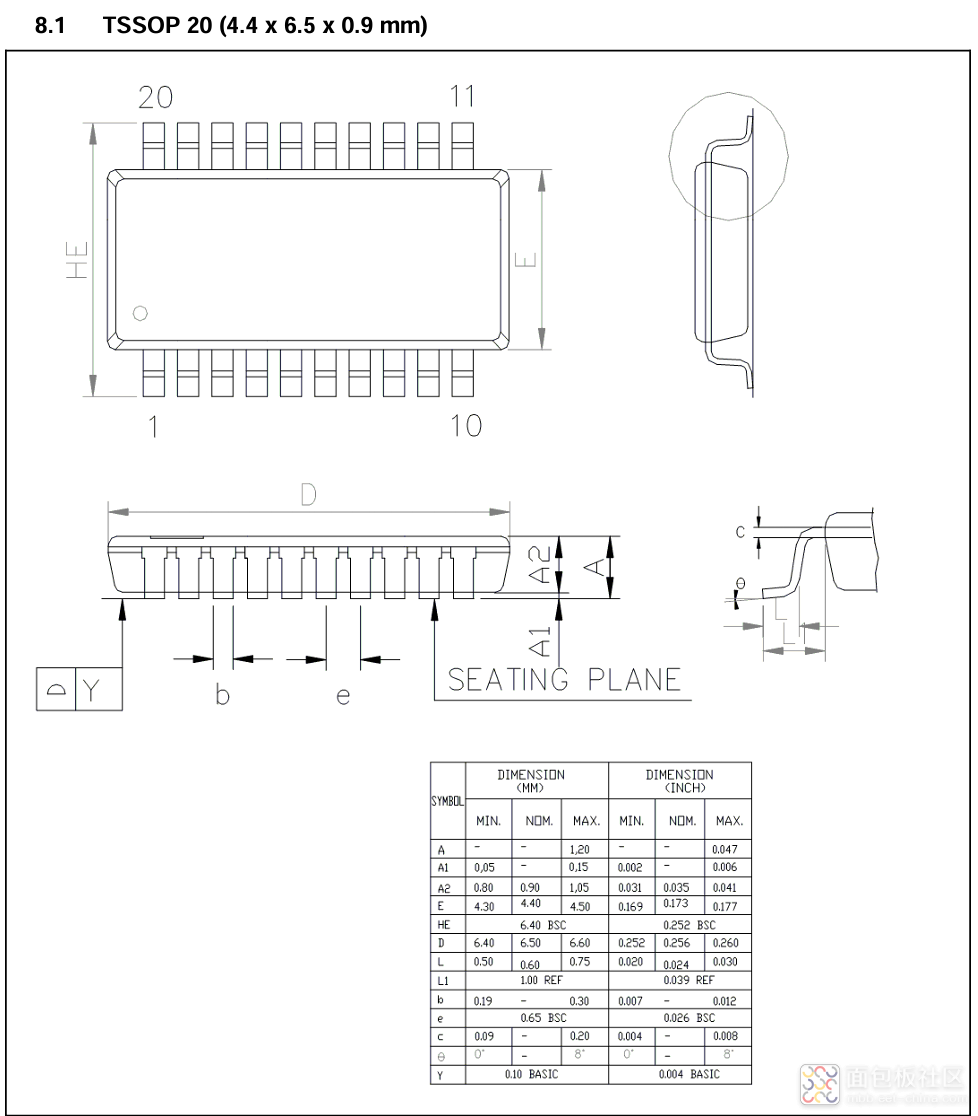 Analyzing Low-Cost Microcontroller Components